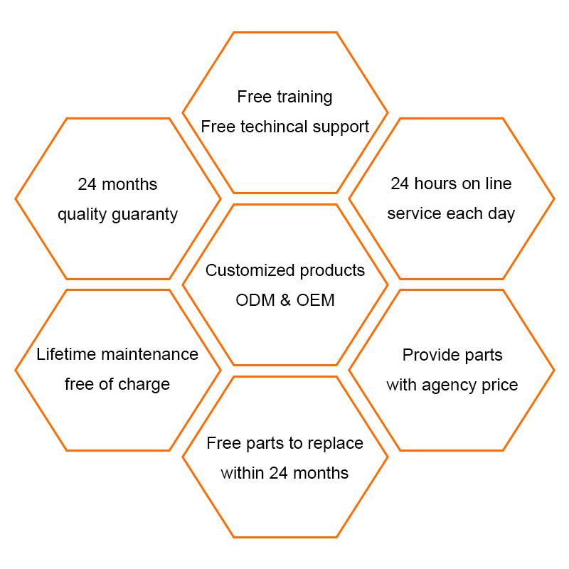 marking machine marking machine
