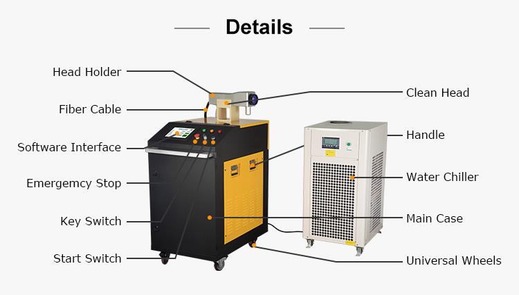 laser cleaner 100w