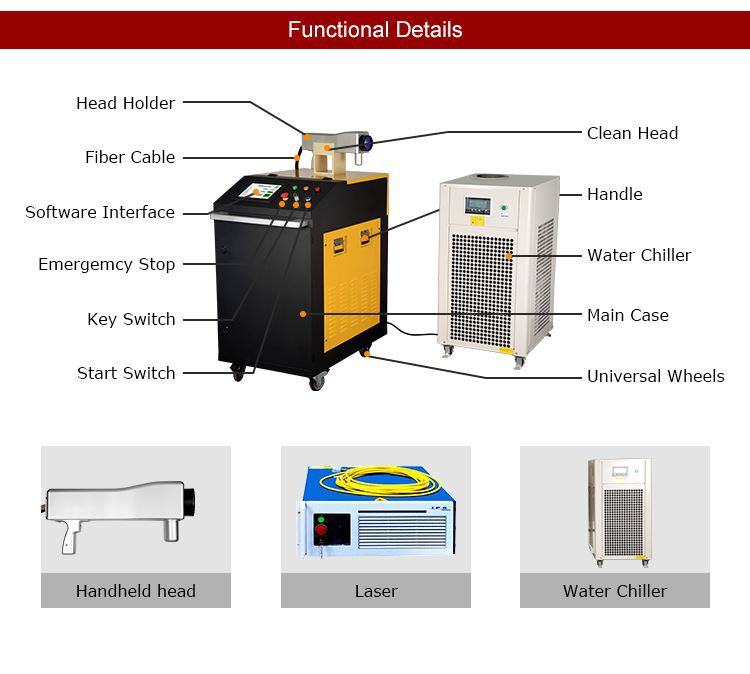 MRJ-Laser portable laser high speed descaling